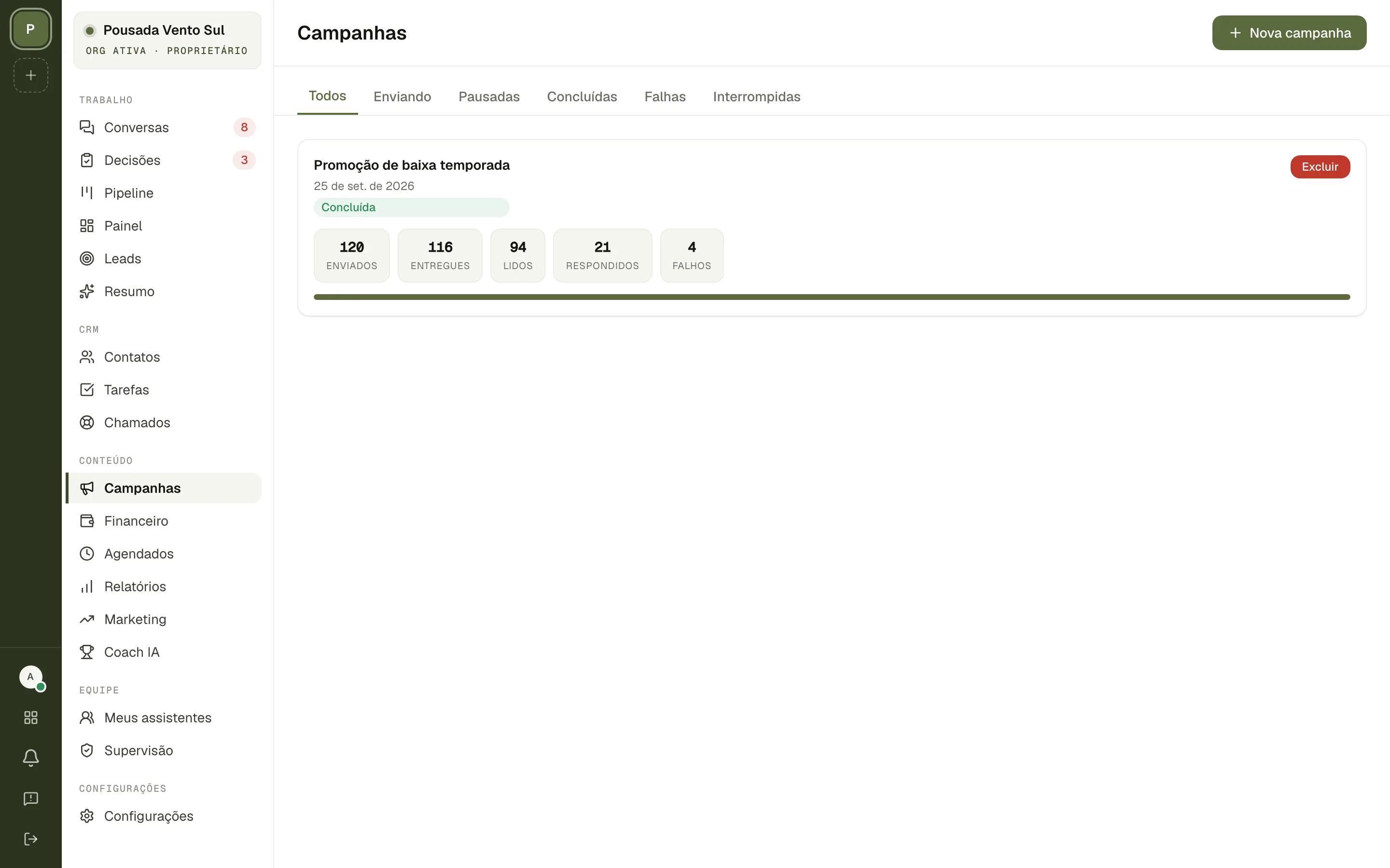 Lista de campanhas do MayCRM com os números de entrega, leitura e resposta