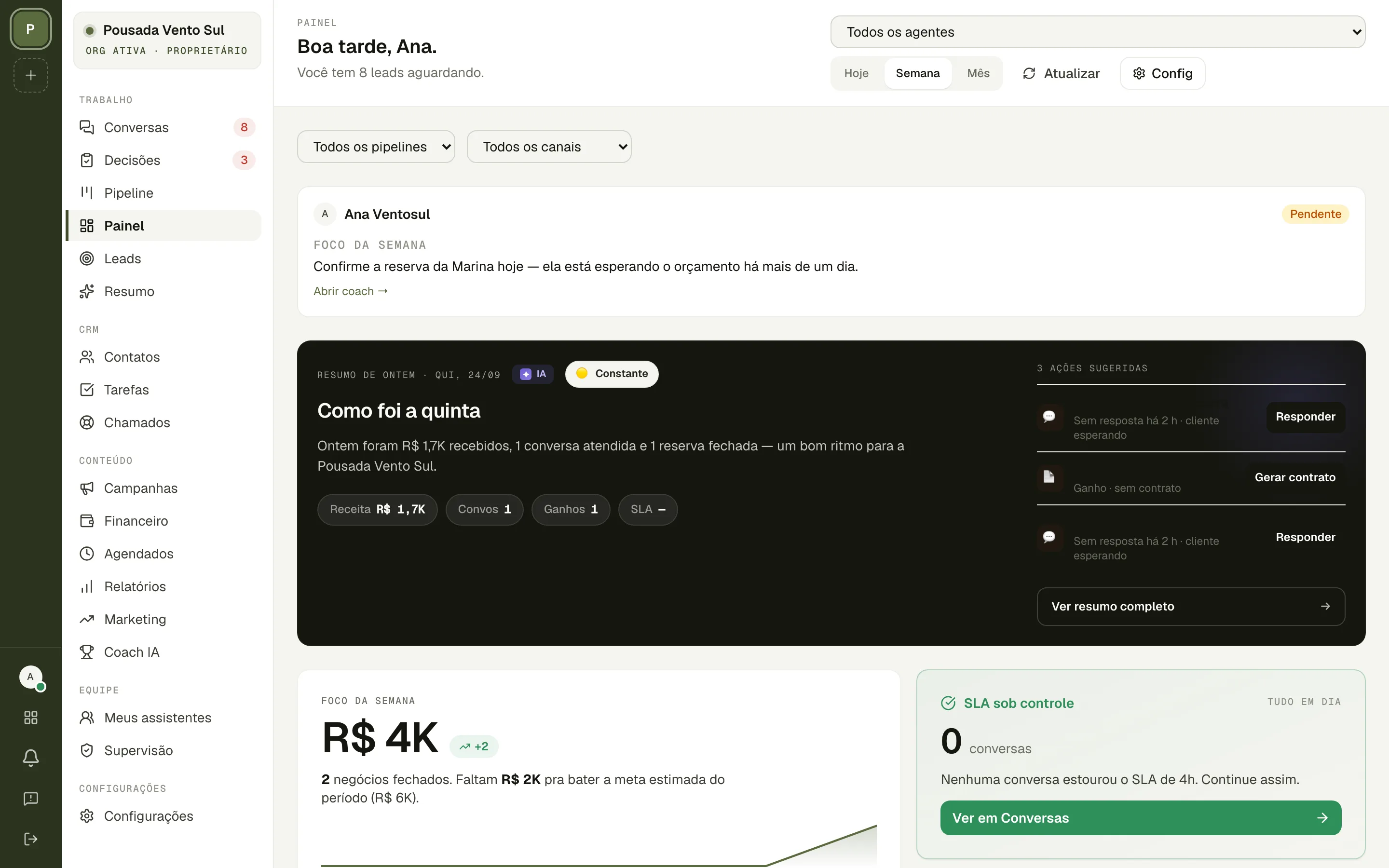 Painel do MayCRM com os números do período e o resumo do dia