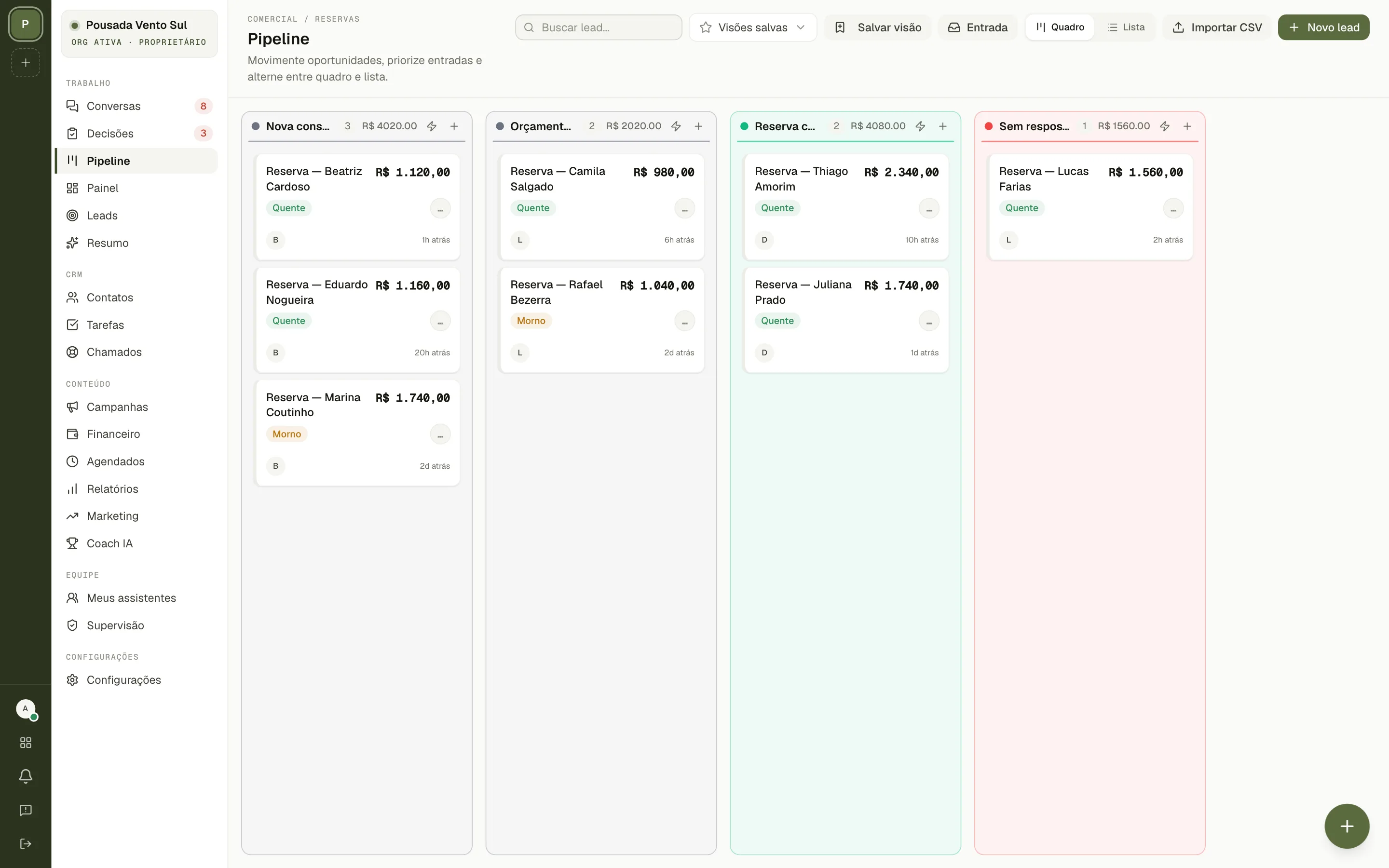 Pipeline de vendas do MayCRM em quadro, com os leads distribuídos pelas etapas